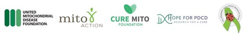 United Mitochondrial Disease Foundation
