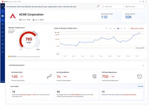 ROCon Houston 2025: Qualys Expands Enterprise TruRisk Management (ETM) with Built-in Agentic AI Fabric to Include Identity Security, Industry-Specific Threat Prioritization, and Exploit Validation