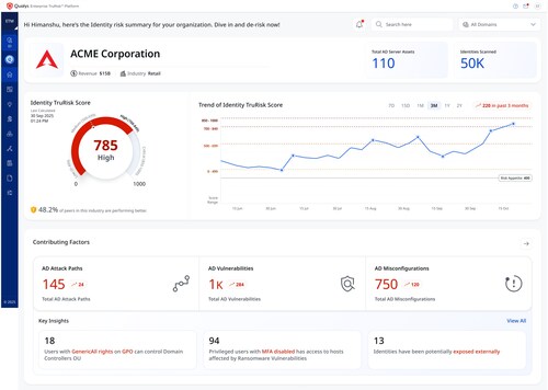 Qualys ETM Identity enables organizations to proactively reduce both human and non-human identity-related risks.