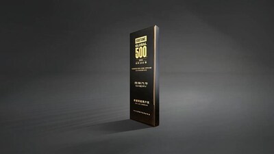 Trophy