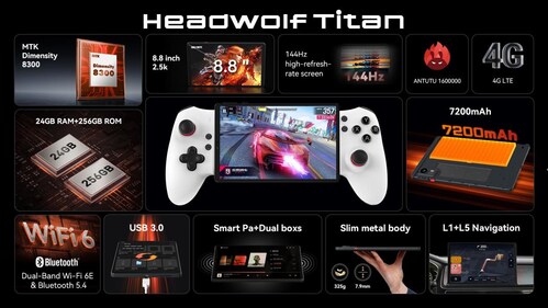 Headwolf Titan 1 Game Tablet Details