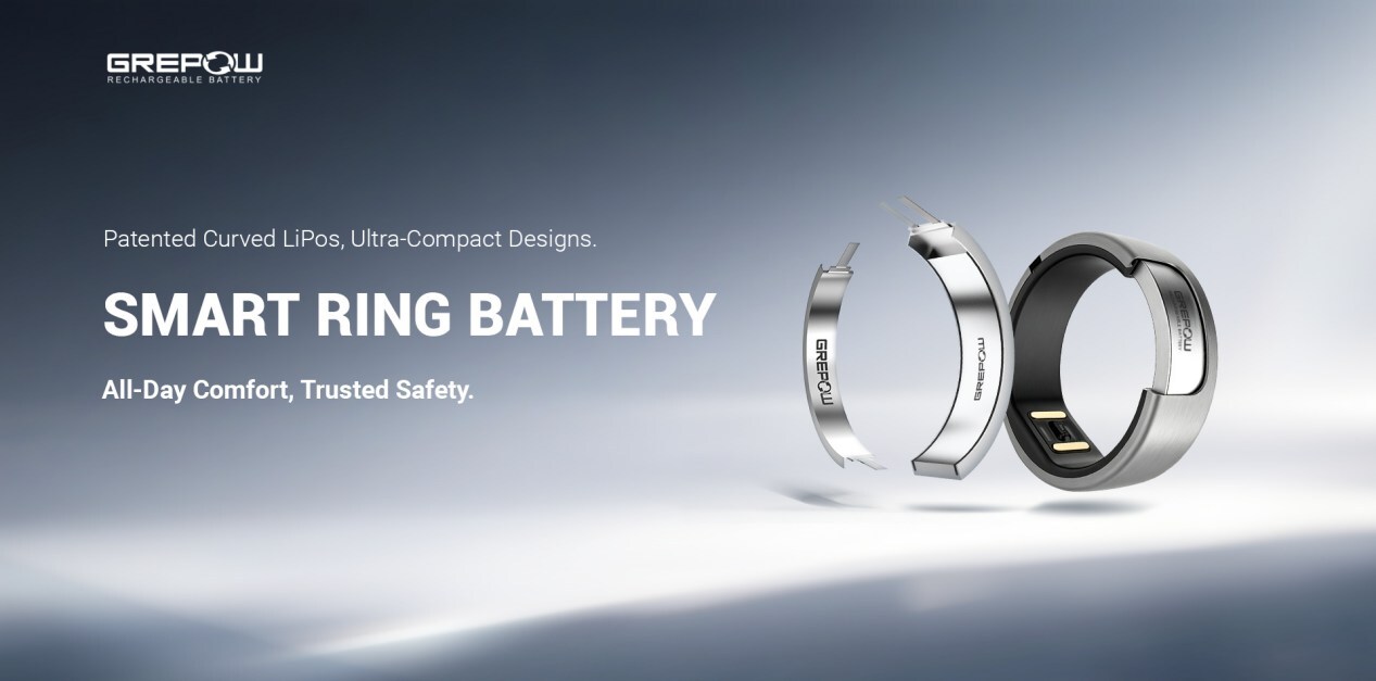 Grepow présente une technologie brevetée de batterie incurvée, offrant une capacité 30 % plus élevée pour les bagues connectées de nouvelle génération