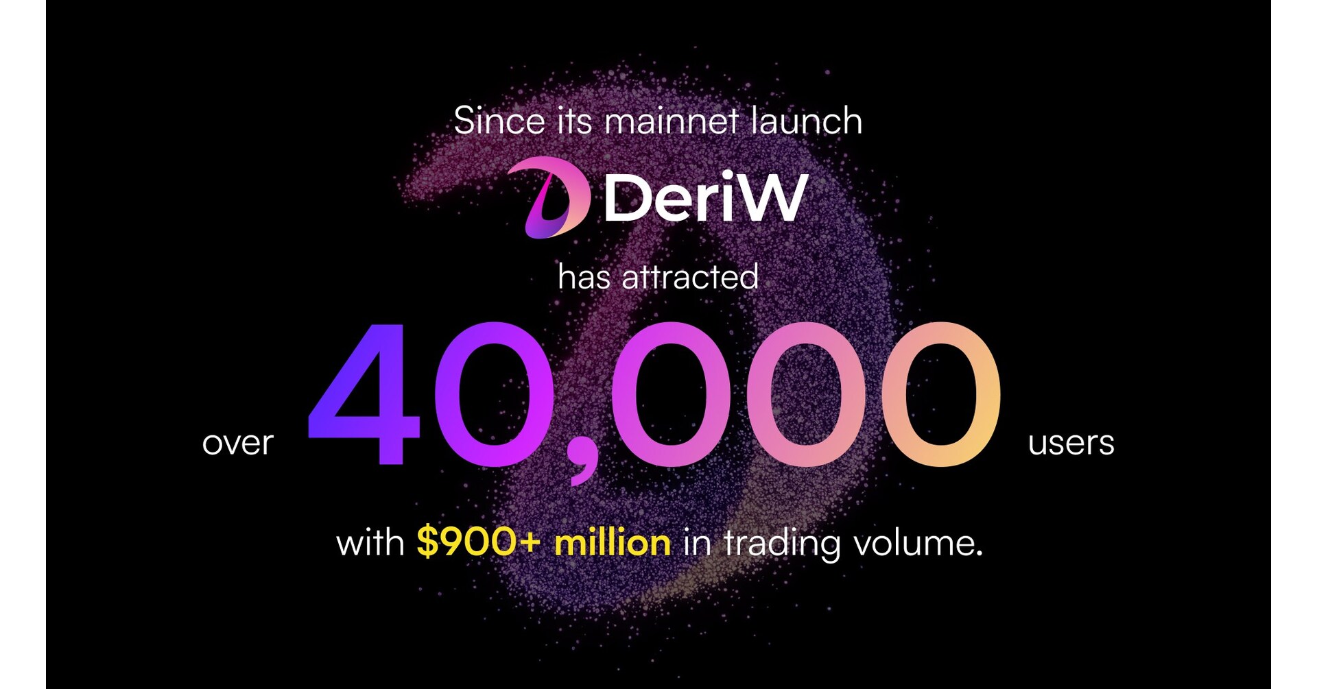 DeriW Sees Rapid Growth Post-Mainnet Launch, Redefining Perp DEX Standards with CEX-Rivaling Experience