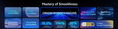 Smoothness mastery: look smooth, feel smooth, stay smooth