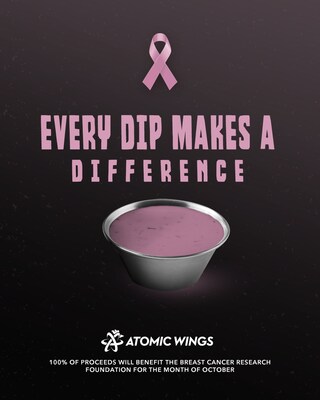 Every Dip Makes A Difference