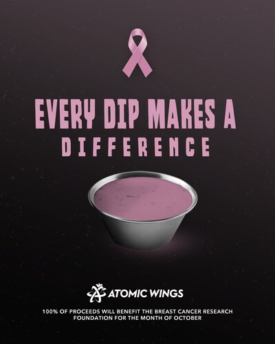 Every Dip Makes A Difference