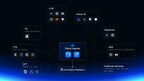 Vision Agents Ecosystem