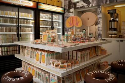 Inside the Norms Clubhouse