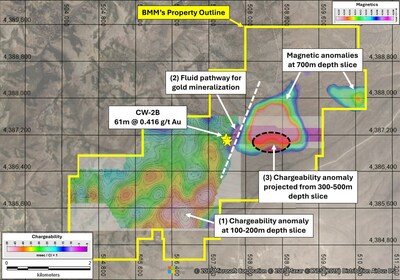 Figure 1 – Drill targets at Cottonwood. (CNW Group/Black Mammoth Metals Corp) Figure 1 – Drill targets at Cottonwood. (CNW Group/Black Mammoth Metals Corp)