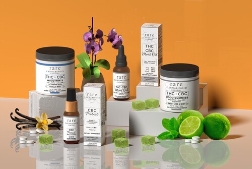 Rare Cannabinoid Company's products for mood enhancement include pure CBC oil as well as Mood Gummies, Mood Oil, and Mood Mints, which all contain a unique blend of CBC, hemp THC, and CBD oils.