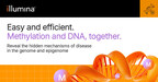 Illumina fuels multiomic discovery with launch of 5-base solution, unlocking simultaneous genomic and epigenomic insights