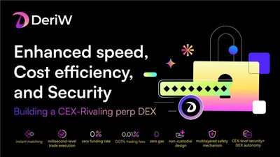 DeriW: "Enhanced speed, cost efficiency, and security" (PRNewsfoto/CoinW)