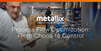 Process Flow Optimization: From Chaos to Control
