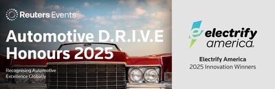 Electrify America Wins Reuters Events 2025 Automotive D.R.I.V.E. Honours for Innovation
