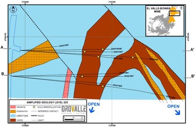 Figure 2. Plan view (CNW Group/Orvana Minerals Corp.) Figure 2. Plan view (CNW Group/Orvana Minerals Corp.)