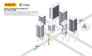 PIRELLI: CYBER TYRE AWARDED AS THE MOST INNOVATIVE TIRE TECHNOLOGY AT THE AUTOTECH BREAKTHROUGH AWARDS 2025