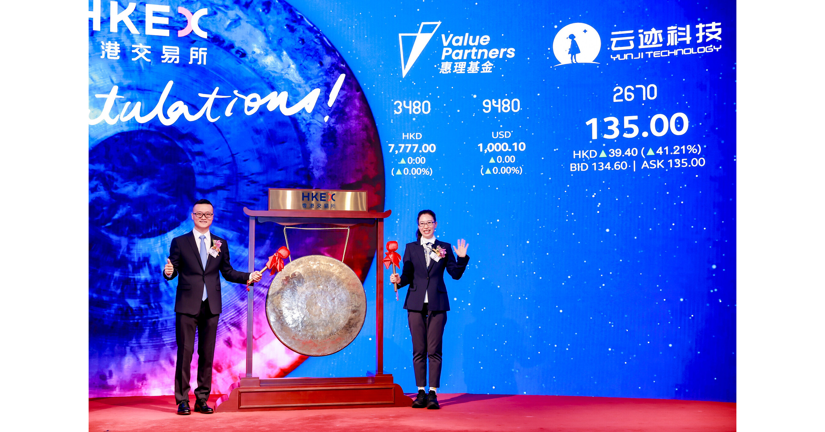 Yunji Technology Debuts on HKEX, Partners with Luxshare Precision to  Accelerate Global Expansion