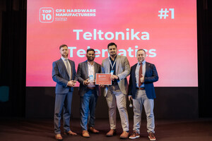 Wialon Announces Top 10 GPS Hardware Manufacturers for 2025