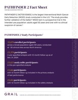 PATHFINDER 2 Fact Sheet