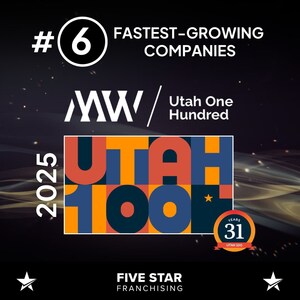 Five Star Franchising ranked No. 6 on MountainWest Capital Network's Utah 100 list for 2025