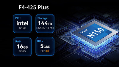 TerraMaster F4-425 Plus and F2-425 Plus Debut: Intel N150 Hybrid