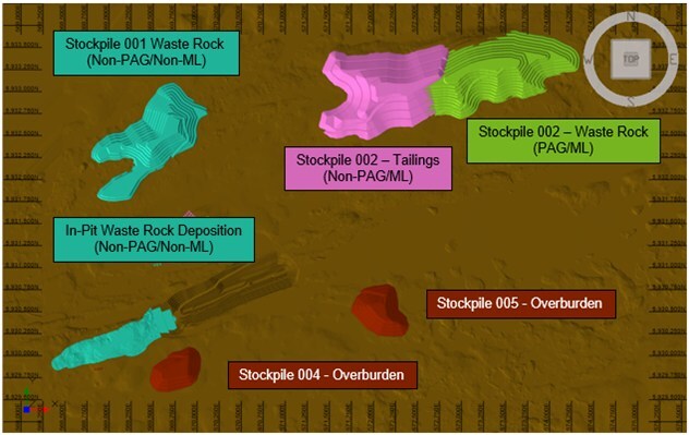 Figure 10: Overburden, Waste Rock and Tailings Storage Facilities – Plan View (Not to scale) (CNW Group/PMET Resources Inc.)