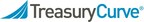 The future of treasury will be at AFP.
