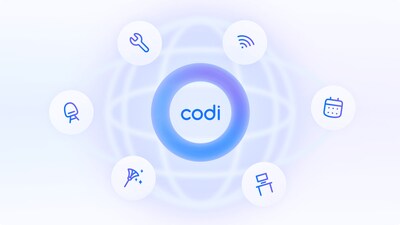 One Single Platform Powering All Office Services
