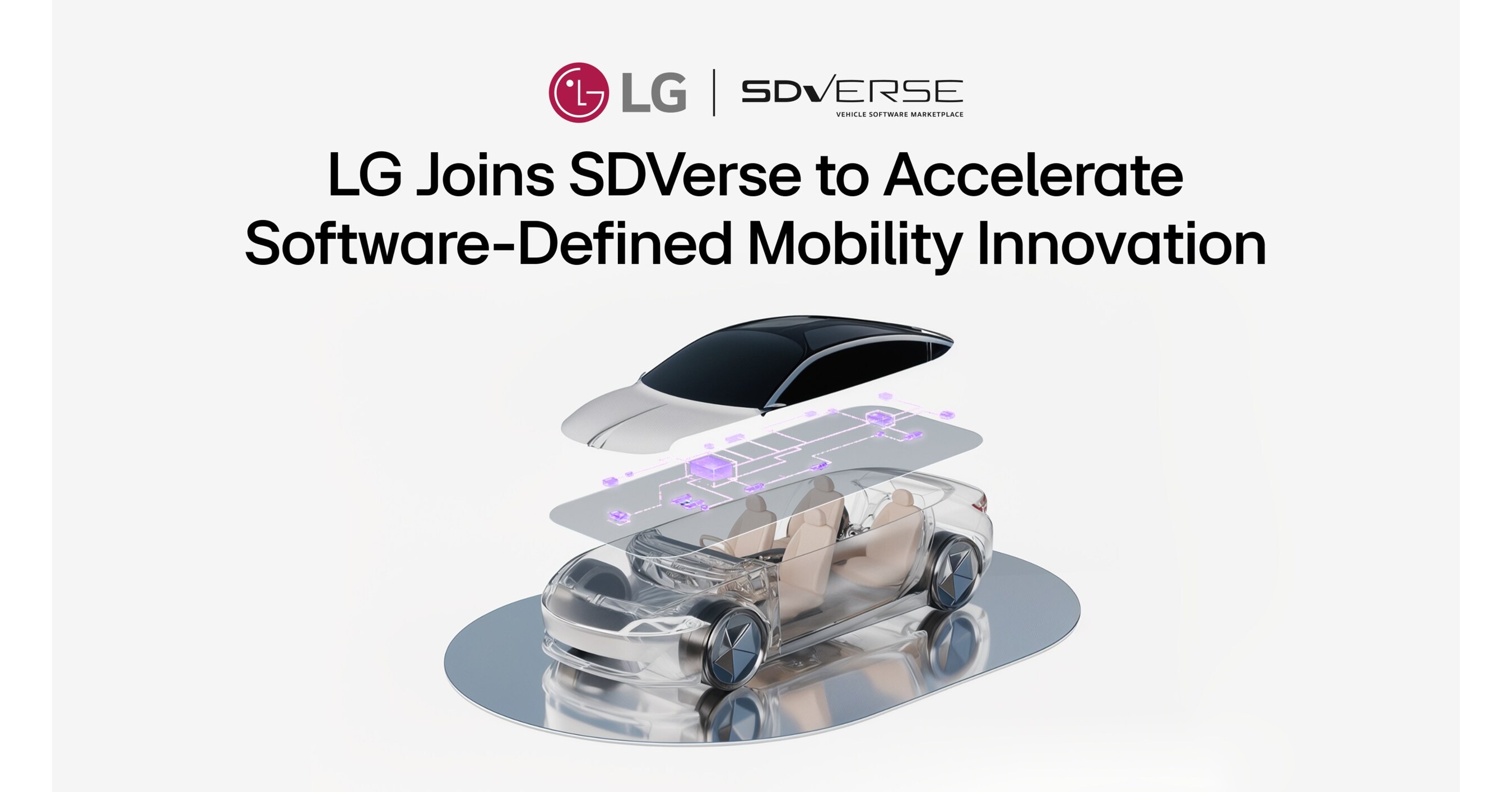 LG JOINS SDVERSE TO ACCELERATE SOFTWARE-DEFINED MOBILITY INNOVATION