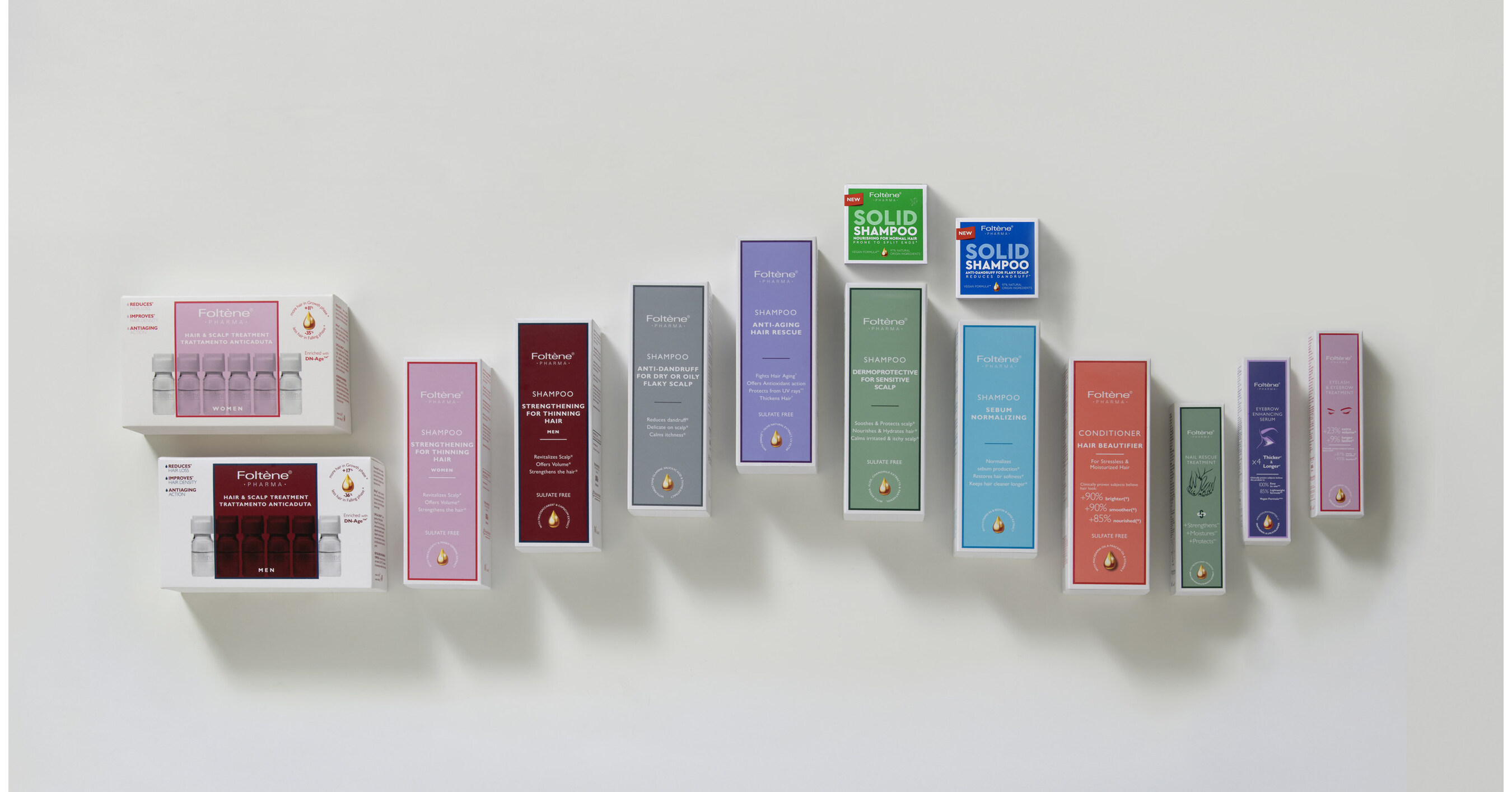 JOY GROUP dokončuje akviz&iacute;ciu talianskej značky dermatologickej starostlivosti o vlasy Folt&egrave;ne