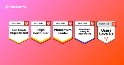 RapidCanvas earned several badges in G2's Fall 2025 Report