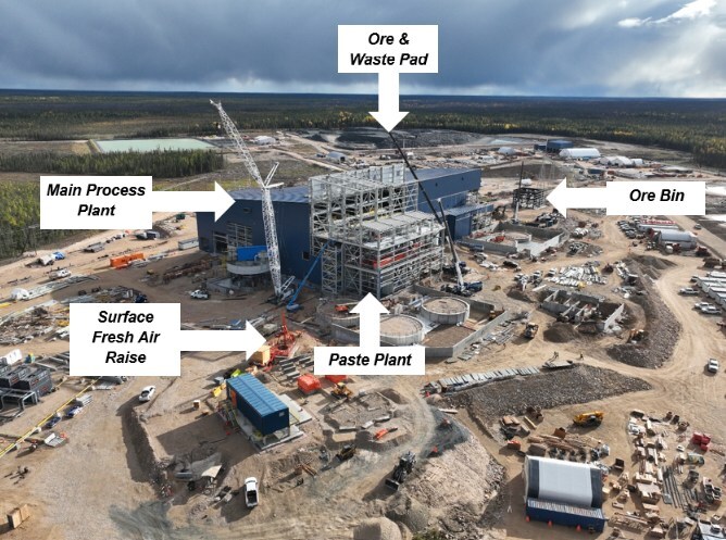 Site Layout – Looking South (CNW Group/Foran Mining Corporation)