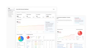 Fable Security’s board-ready human risk reporting dashboard