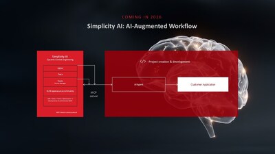The Simplicity AI SDK will allow developers to chat with their code through new AI-powered integrations.