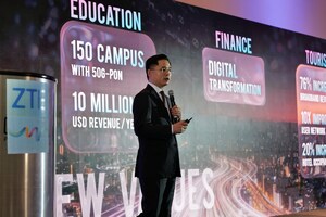 ZTE hosts ZTE Broadband User Congress 2025 in Mexico City under the theme "AI Boosting Broadband Benefits"