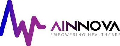 Ainnova Logo
