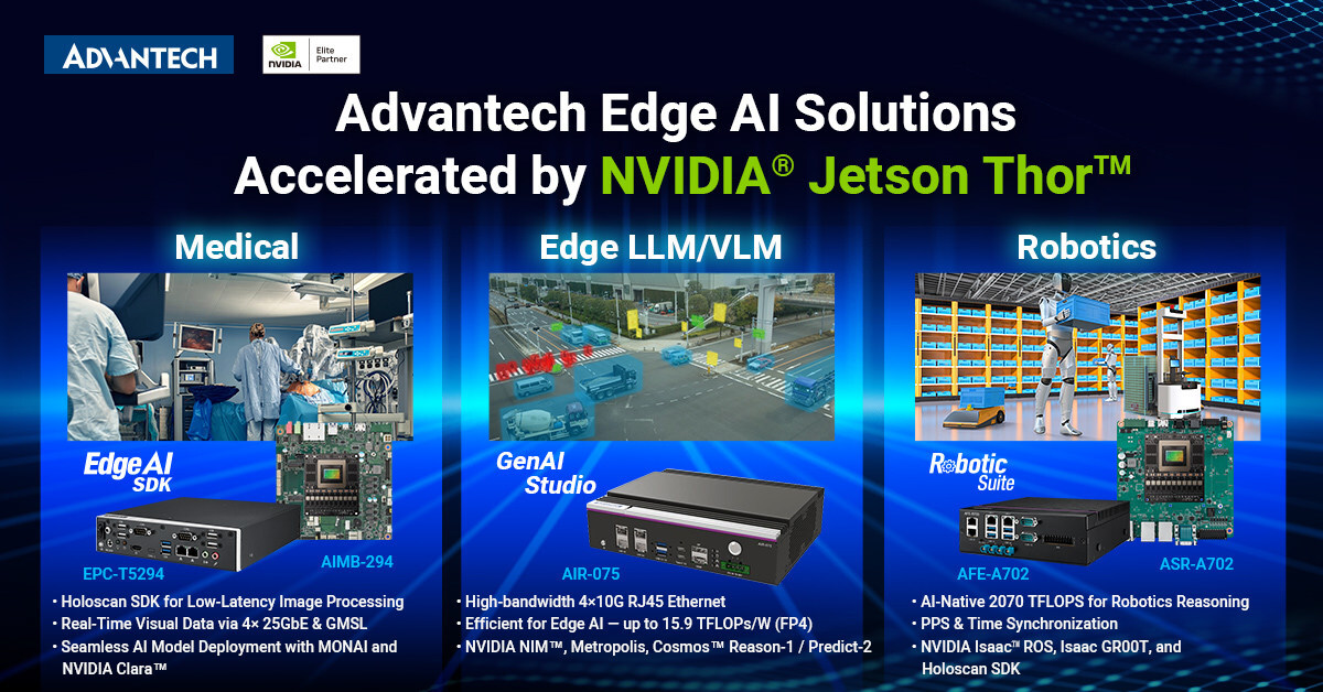 Advantech Unveils Edge AI Solutions Accelerated by NVIDIA Jetson Thor for Robotics, Medical AI, and Data Intelligence