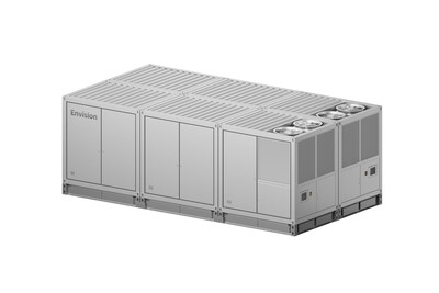 Envision Gen 8 Scalable Platform Envision Gen 8 Scalable Platform