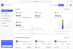 Fractionally Launches Marketing Genie, Its Second AI Tool for Startups and SMBs