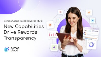 Semos Cloud Total Rewards Hub