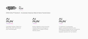 EPAM Launches AI/Run™.Transform to Accelerate AI-Native Transformation for the Enterprise