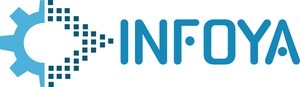 Infoya announced as one of Deloitte's Technology Fast 50 program winners for 2025