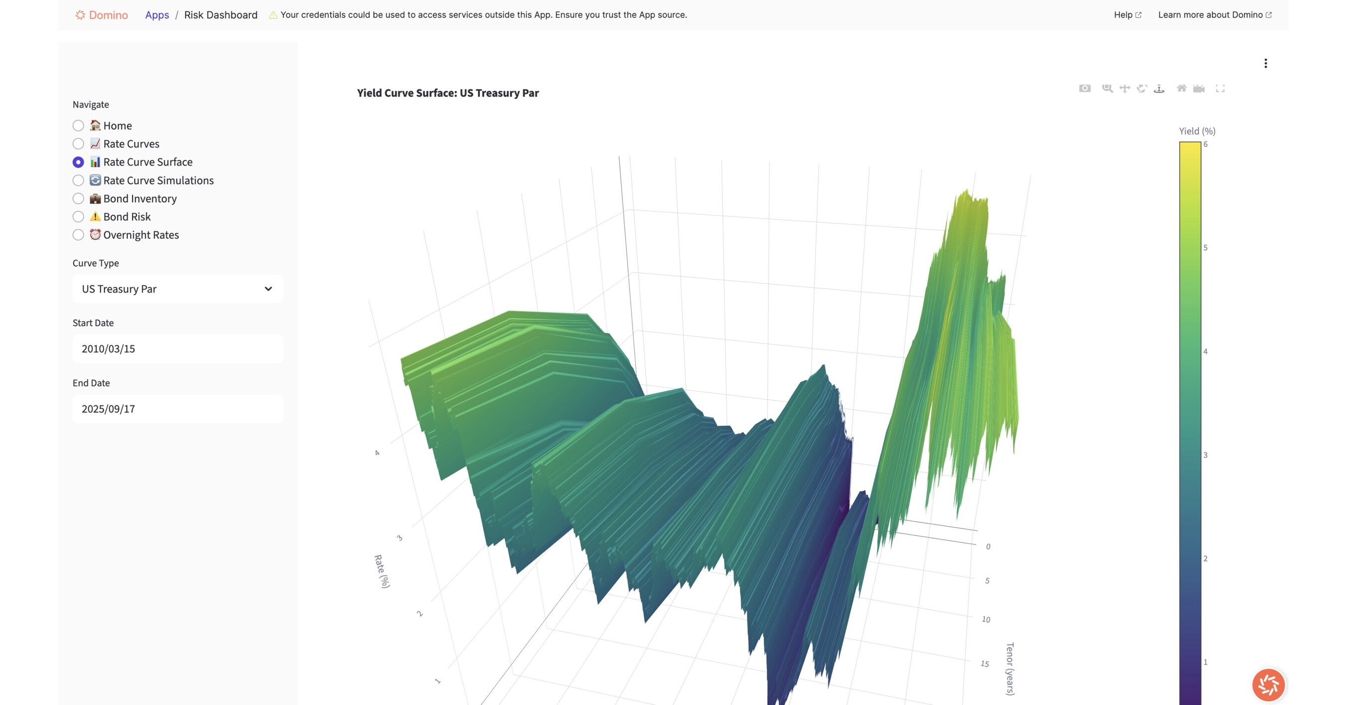 Domino Data Lab Enhances AI Platform with Cost-Reducing Features, Promising Up to 60% Savings on Infrastructure thumbnail image