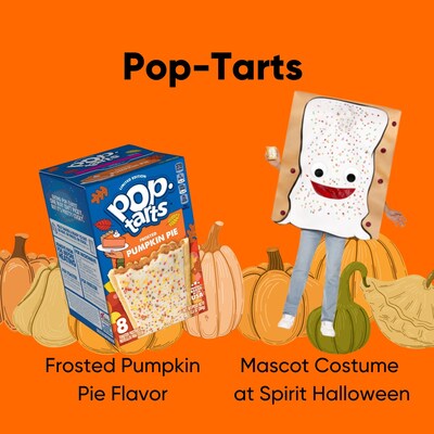 Pop-Tarts Frosted Pumpkin Pie Flavor and