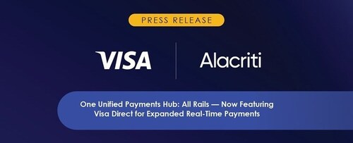 Alacriti Expands Visa Direct Integration