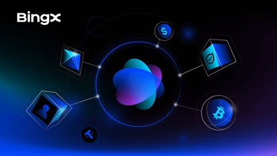 BingX Strengthens Leadership in Web3 AI with 3 Million Early Users and $80 Billion in Copy Trading Volume in Q3 BingX Strengthens Leadership in Web3 AI with 3 Million Early Users and $80 Billion in Copy Trading Volume in Q3