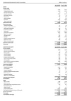 JCET Posts Record Q3 Revenue, Profit Before Tax Up 29.3% Year-on-Year