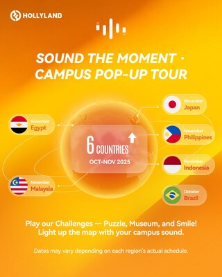 Turnê Sound The Moment Turnê Sound The Moment