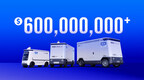 Neolix Raises US$600+ Million in Series D Funding, Setting New Record for Private Financing of China's Autonomous Driving Industry