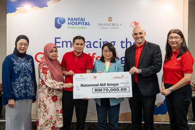 Ms. Erica Lam, CEO of PHKL and Mr. Daniel Kaeflein. GM of Shangri-La KL at the mock cheque presentation ceremony, marking another milestone in the PHKL–Shangri-La partnership for children with congenital heart disease.